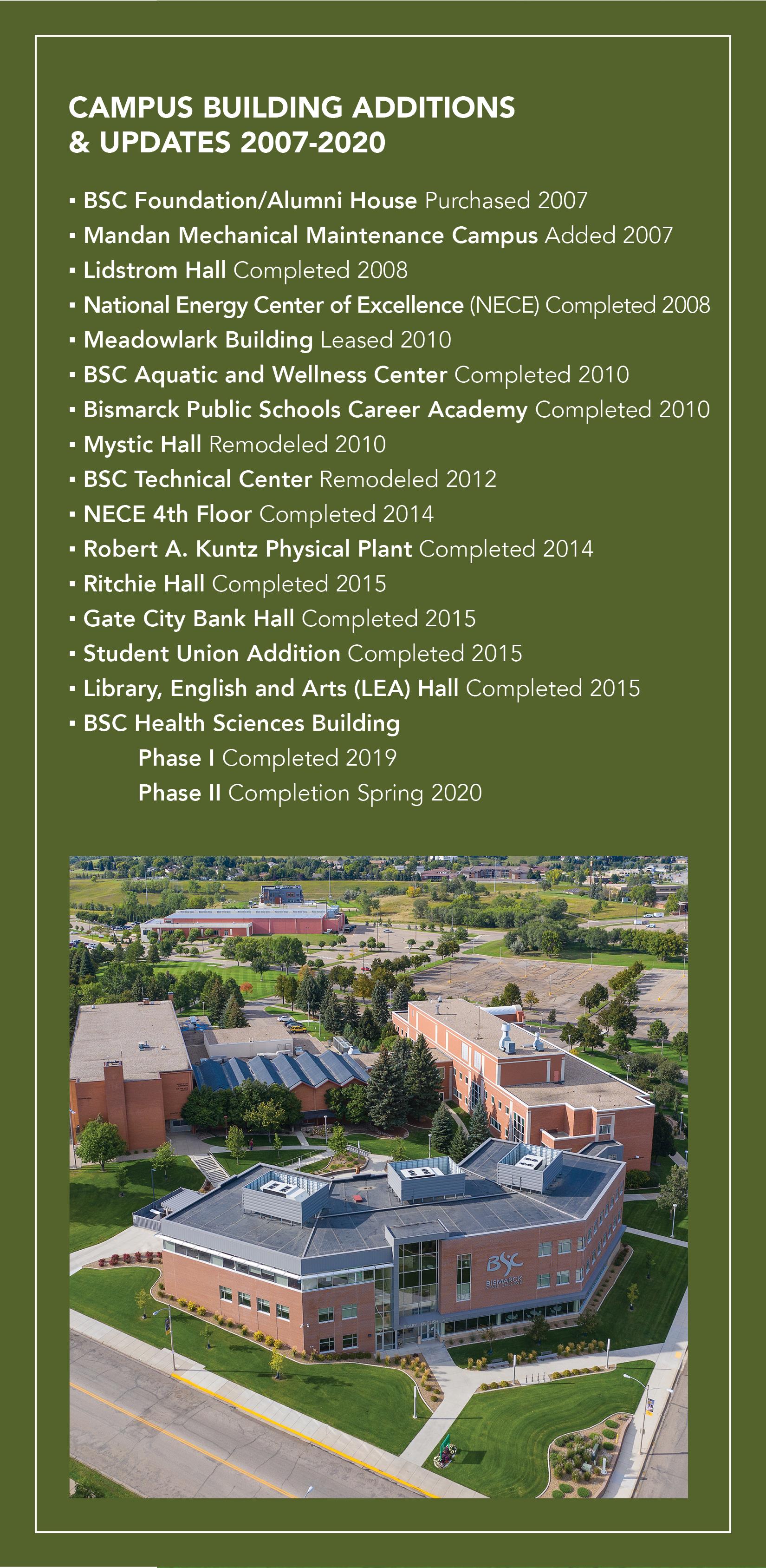 Bsc Campus Connection - 2p7ch78